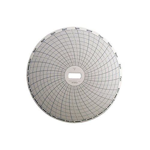 Supco E20120 F7 enregistrer Chrt de -20 F à +120 pour traçabilité continue
