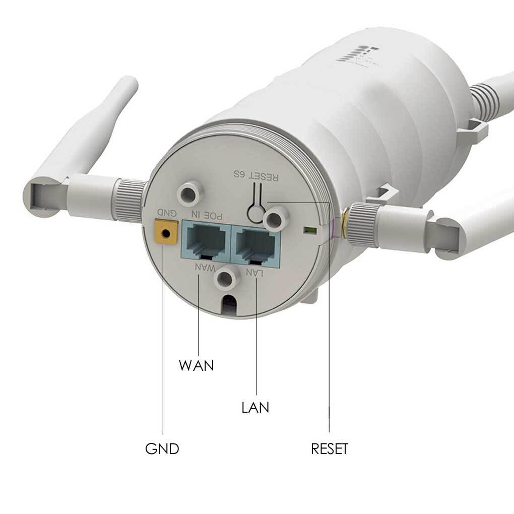 Router Ripetitore Extender Antenne wireless Alimentazione esterna Amplificatore dual-band Antenne di rete Strumento di frequenza, Standard americano