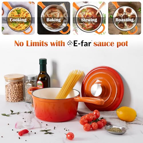 E-far Enameled Cast Iron Sauce Pan Set with Self-basting Lids, 1Qt & 2Qt by E-far - Used condition - Image 3