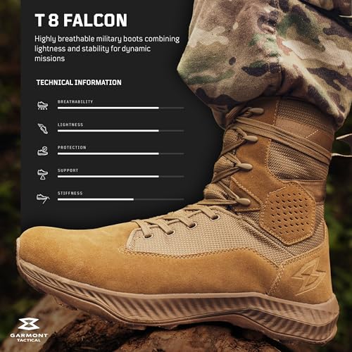GARMONT T8 Falcon Combat Tactical Boots for Men and Women, Military, Army, Air Force, AR670-1 Compliant Footwear, Suede Leather, Lightweight and Breathable - Image 3