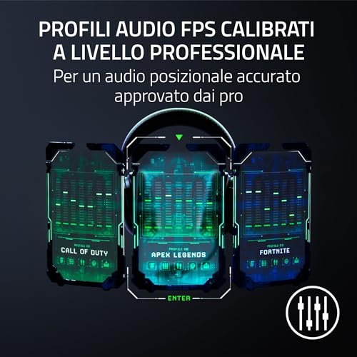 Blackshark V2 Pro (Playstation) - Cuffie E-Sport Wireless per PS5 (Driver TriForce da 50mm - Cuffia gaming - Immagine 5
