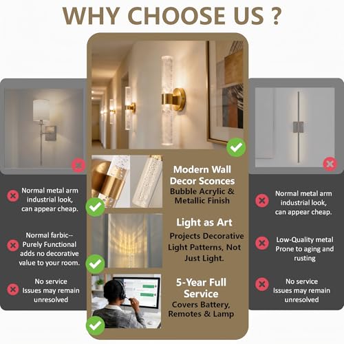 Image of DORESshop Battery Operated Wall Sconces Set of 2, 10000mAh Rechargeable Wall Sconce with Bubble Crystal, 9 Color Dimmable Wireless Wall Sconce, Sconce Wall Decor for Living Room, Bedroom, Gold 18in