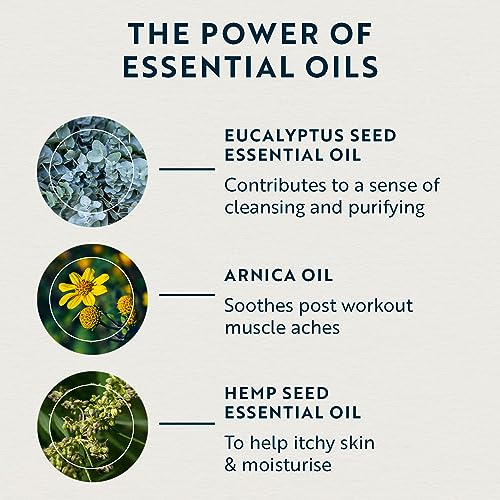 WholyMe Epsom Salts for Muscle Recovery with Arnica, Frankincense, Eucalyptus Essential Oil - Magnesium Bath Salts for Muscle Soak, Feet & Muscle Pain - 1Kg - Image 5