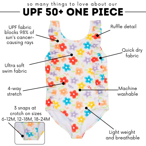 Image of SwimZip Girls' Ruffle One-Piece Swimsuit with UPF 50+ Sun Protection