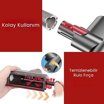 Dyson V7, V8, V10, V11, V15 Compatible Mini Turbo Head