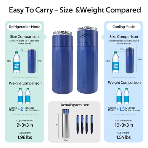 Image of Insulin Cooler Travel Case for 4 Pens,Medication Cooler for Travel with Temp Display&Ice Packs,Diabetic Insulin Case with Portable Cup Sleeves,Supports Mobile Power Cooling,TSA Approved(Blue)