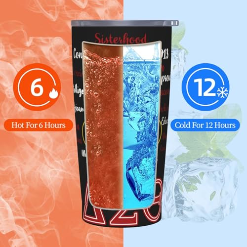 Image of 20 oz Insulated Travel Tumbler with Sliding Lid, Stainless Steel Vacuum Double-Wall Cup, 2 Metal Straws & Cleaning Brush, Sweat-Free, Car Cup Holder Friendly, BPA-Free Coffee Mug