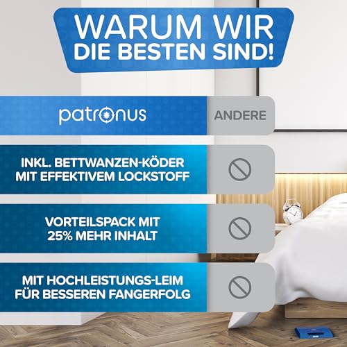 Bettwanzenfalle [5 Stück] Bettwanzenfalle zur Erkennung von Bettwanzenbefall - Überwachungszangenfalle im Set mit starken Lockmittel, Überwachungssystem hergestellt