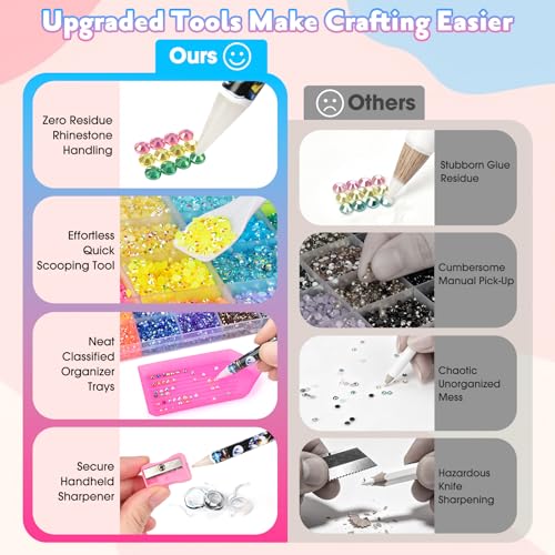 42000Pcs 42 Colors 3mm Bedazzling Kits DROPS TO - image 4