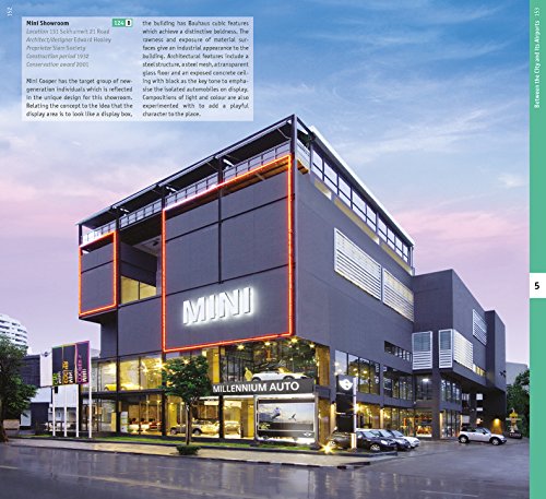 Guide architectural de Bangkok en anglais pour comprendre les temples - 6