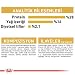 Royal Canin Chihuahua Adult | 1,5 kg | Trockenfutter für ausgewachsene Chihuahuas | Zur Unterstützung der Stuhlqualität und der Zahngesundheit | Hohe Akzeptanz bei Hunden