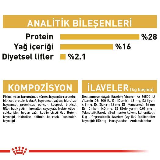 Royal Canin Chihuahua Adult | 1,5 kg | Trockenfutter für ausgewachsene Chihuahuas | Zur Unterstützung der Stuhlqualität und der Zahngesundheit | Hohe Akzeptanz bei Hunden
