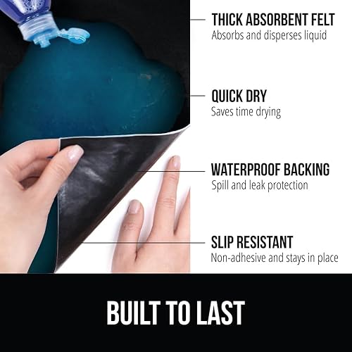 Miniatura 2 de GORILLA GRIP - Tapete original de alta calidad para colocar debajo del fregadero, no adhesivo, absorbente, duradero, resistente al agua para colocar