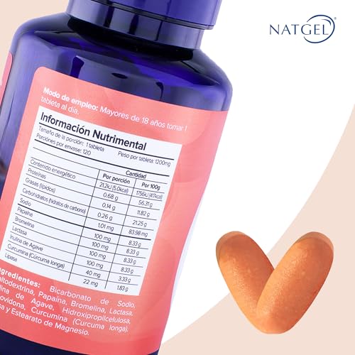 Natural Choice, enzimas digestivas méxico Marca NATGEL (2)
