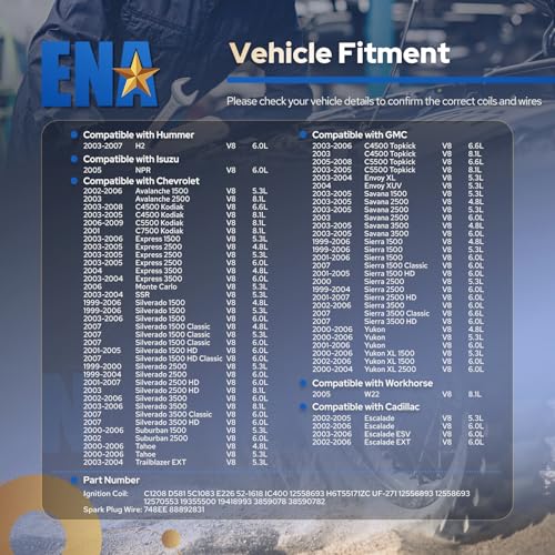 image for ENA Set of 8 Square Red Ignition Coil Pack and Wire Set Compatible wit