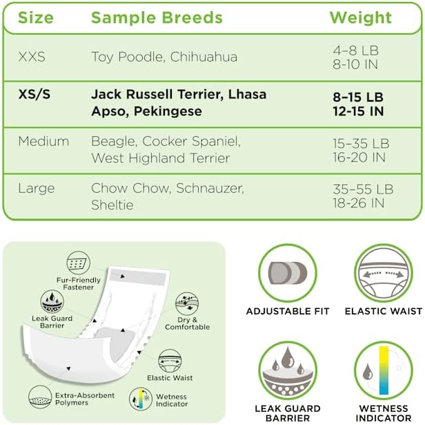 So Phresh by Petco Leak Guard Disposable Wrap for Male Dogs X-Small/Small Count of 12