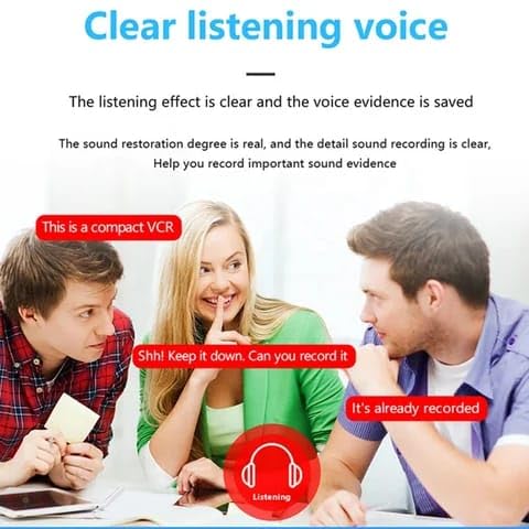 Image depicting three people in conversation with a 'Listening' icon, suggesting the camera's ability to record clear audio.