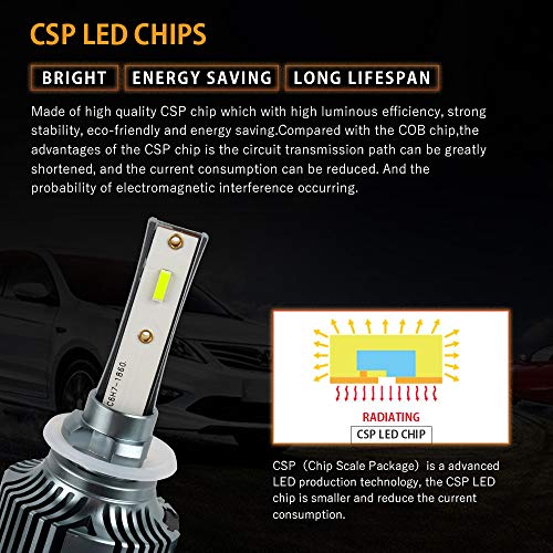 1797 Led Headlight Fog Lights Bulbs 880 881 Lemon Yellow Lime Color For Cars Trucks Drl Lamps Kit Fan High Low Beam Ballast Bright Replacement Plug And Play 12V 24V 28W 4000Lm Csp Led Chips Pack Of 2 #TOP1