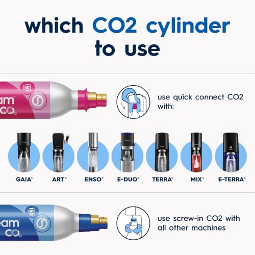 Image of SodaStream ART Sparkling Water Maker, Value Bundle, Soda Maker, Includes 2 Quick Connect 60L CO2 Cylinders, 2 Dishwasher Safe BPA Free Bottles, 2 bubly Flavor Drops, Make your own Pepsi, White