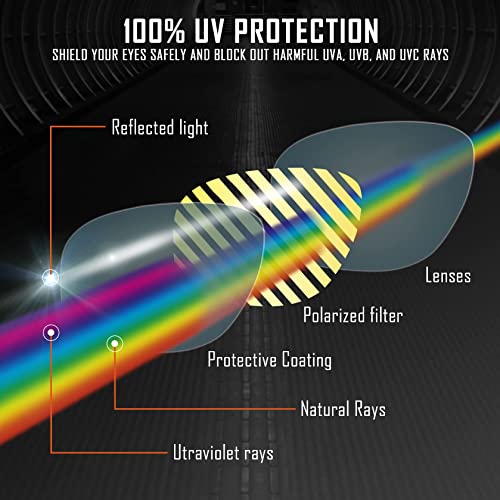 Image of Polarized Replacement Lenses for Oakley Straightback OO9411 Sunglass