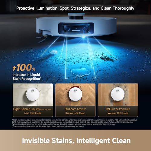 Robot Vacuum with Self-Emptying Station