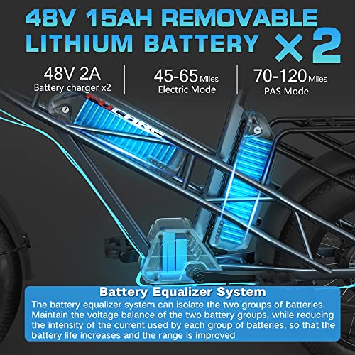 Fucare Electric Bike,Gemini/Gemini X Dual Samsung Battery 30Ah,750W 48V Motor,31Mph,100-120 Miles,5.3" Display,20"×4.0" #TOP1