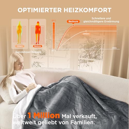 BEDSURE Heizdecke Wärmedecke Elektrische Kuscheldecke - Geschenke für Frauen - mit Abschaltautomatik, 6 Heizstufen & 10 Stunden Timer - bis zu 8 Stunden Überhitzungsschutz für Home & Office, Grau