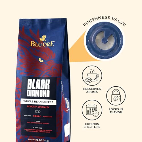 Blu Ore Black Diamond Robusta