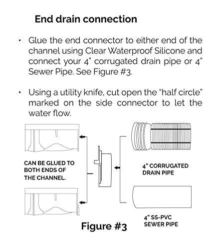 Image of URA WATER - End Outlet Connector for Black Plastic Drain UA-100 Series