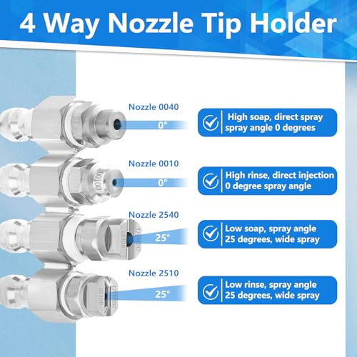 Image of 4 Way Rod Nozzle suitable for 4 GPM Rod Pressure Washer Nozzle
