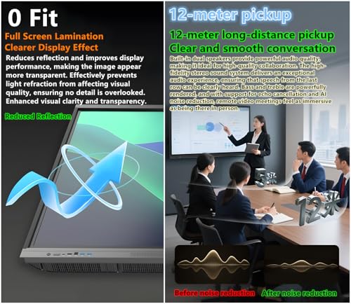Image of FL Series 4K UHD Smart Interactive Display Panel for Business & Education - 55 inch 65 inch 75 inch 86 inch 98 inch 110 inch Options, Mobile Stand Sold Separately (75in-i7+Android)