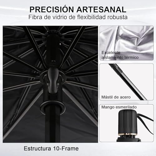 Limpiadores, Automotive Parts and Accessories Imagen adicional