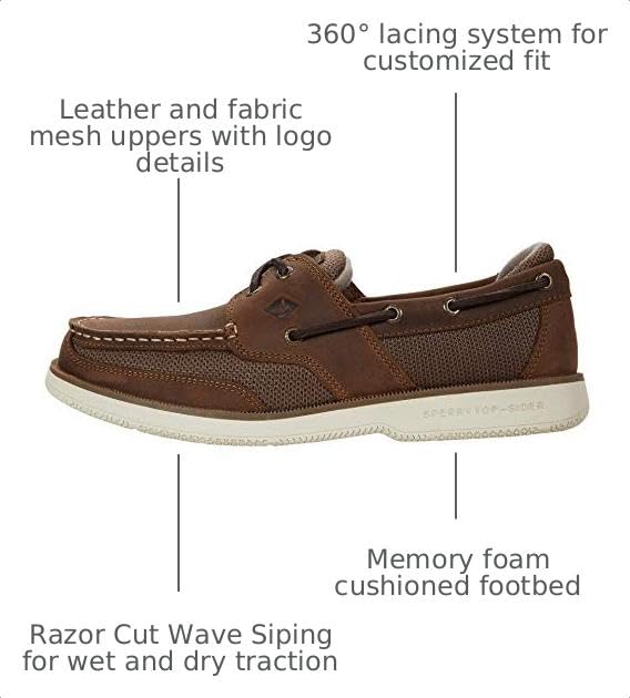 Image of Sperry Men's Surveyor2eye