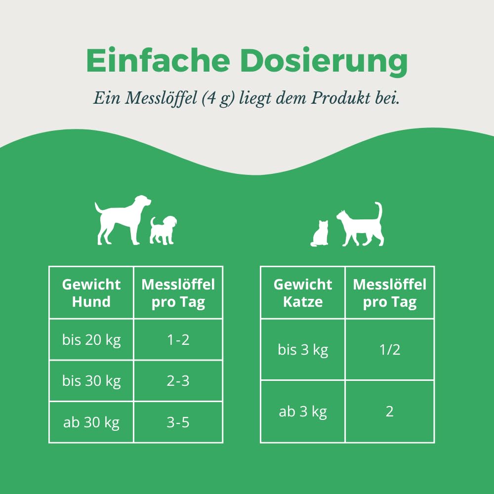 Comfort Pulver – Lindert Stress, Angst & Aggression, fördert Entspannung. Natürliches Beruhigungsmittel für Hunde & Katzen + Tryptophan + B Vitaminen. Ideal für Silvester & Stressphasen. 280g