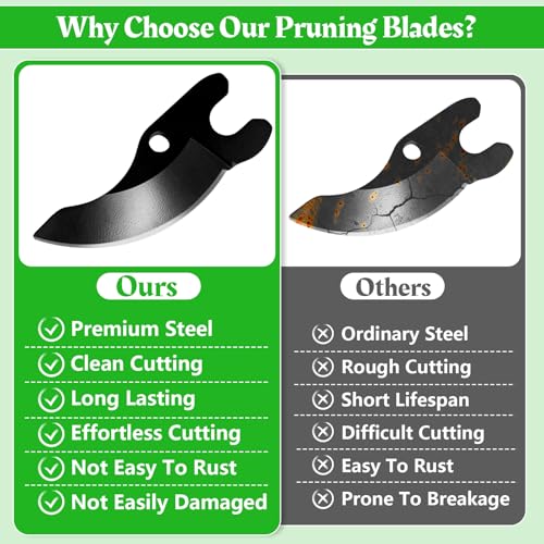 Image of Showingo N920015 Pruning Saw Blade Compatible with DeWalt Shears Blades