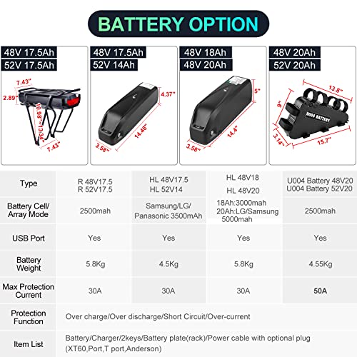 Bafang Bbs02B 48V 750W Ebike Motor With Lcd Display 8Fun Mid Drive Electric Bike Conversion Kit (850C Display, Motor Kit+44T Chainring) #TOP1