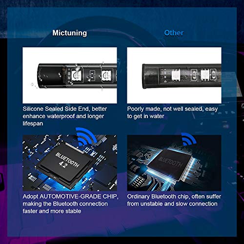 N1 Interior Car Lights, Mictuning 12V Car Led Strip Light 4Pcs Rgb Ambient Lighting Kit With 2-Line Design, App Controller, Music Mode #TOP3