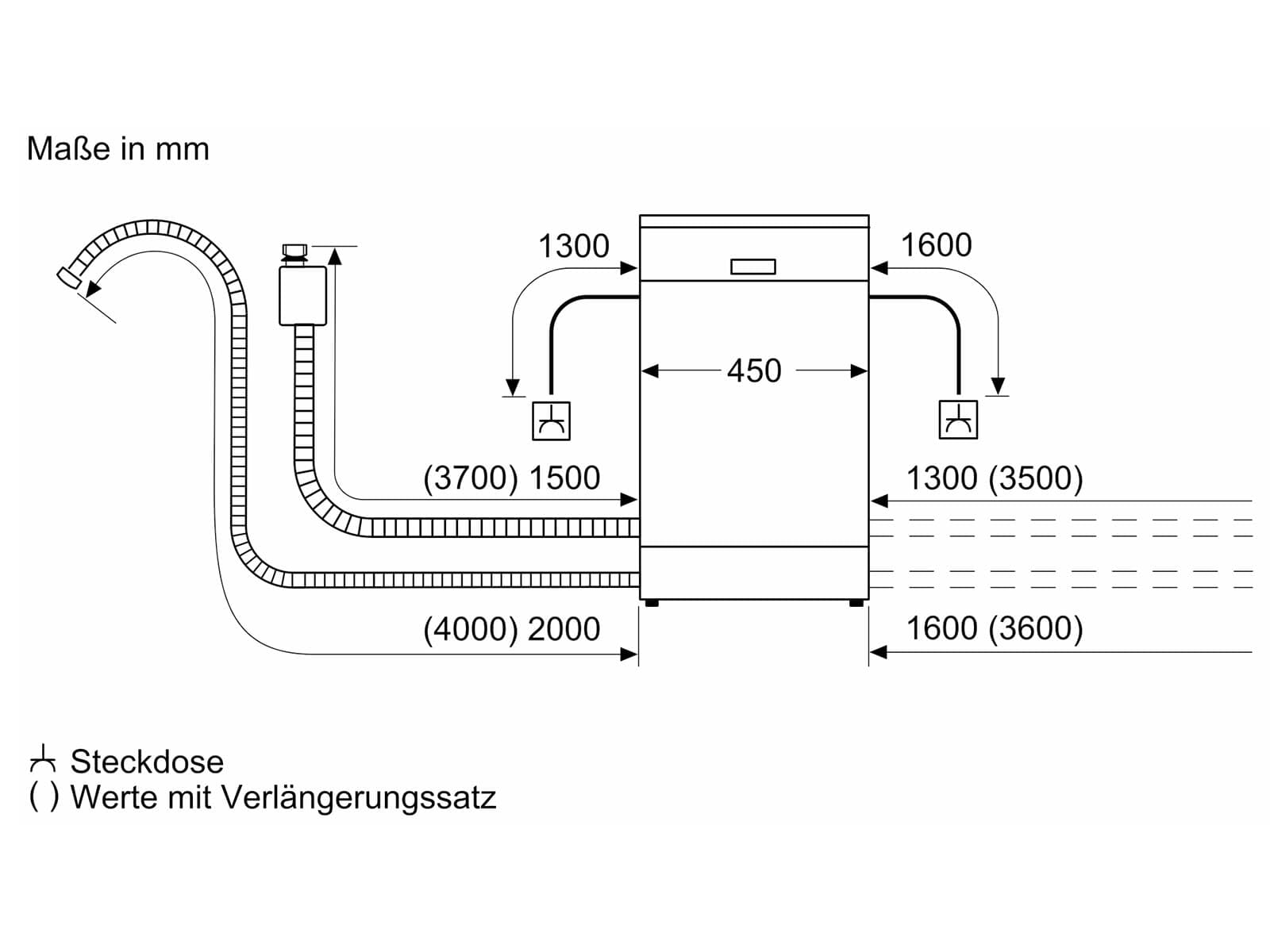 Siemens SR53HS74KE, iQ300, inteligentna, częściowo zintegrowana zmywarka, 45 cm, program Eco 50°C, varioSpeed Plus, kosz górny z regulacją wysokości, rackmatik, zabezpieczenie przed dziećmi