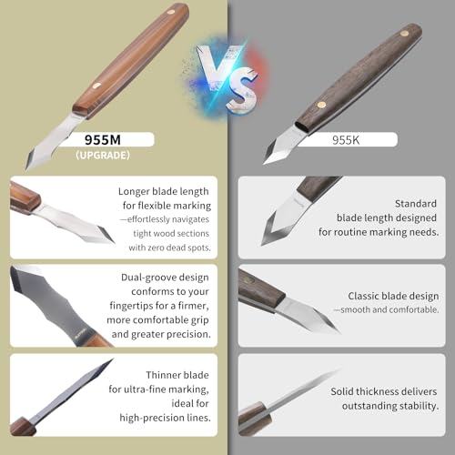 Image of RUITOOL Marking Knife, Long‑Neck Thin Blade Scribing Tool with Dual Grooves for Woodworking - High Carbon Steel Double Beveled Blade (2.6 inch) for Precision Wood Carving & Left /Right Hand Use