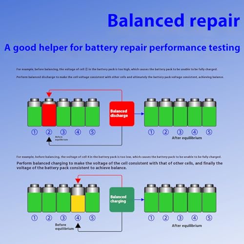 Compteur de charge et décharge 22V testeur batterie multifonction - 8