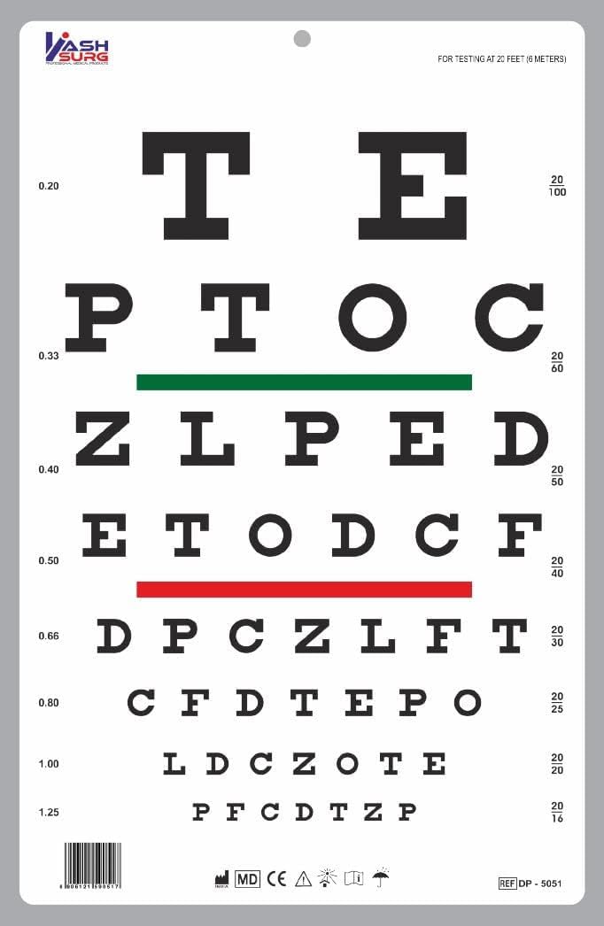 KASHSURG Snellen Translucent Distance Vision Testing Chart 20 Feet Size 14 x 9_166_Pack of 9.
