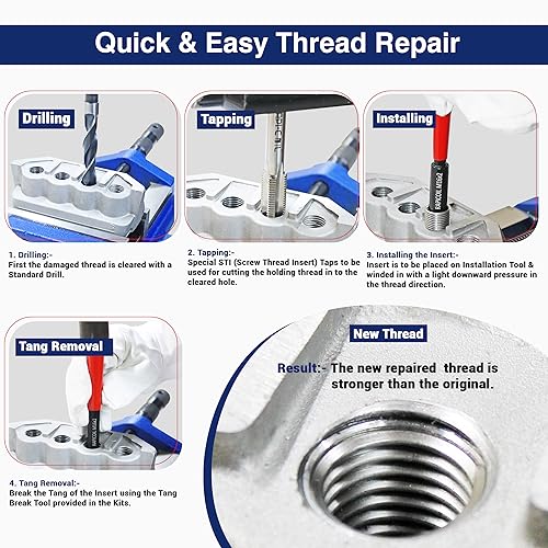 Image of UNC Thread Repair Kit Stainless Steel 304 High-Speed Steel M2 (5 in 1 UNC KIT)