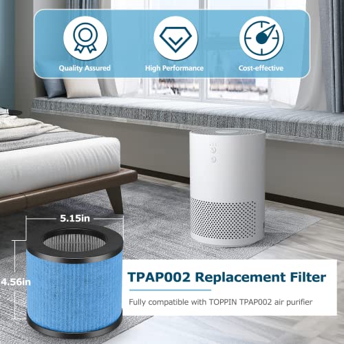 Image of TPAP002 Filter Replacement for TOPPIN TPAP002 Air Purifier Comfy Air C1 | 4-in-1 Air Purifier Filter for TOPPIN TPAP002, Compare to Part #TPFF002, 3 Pack