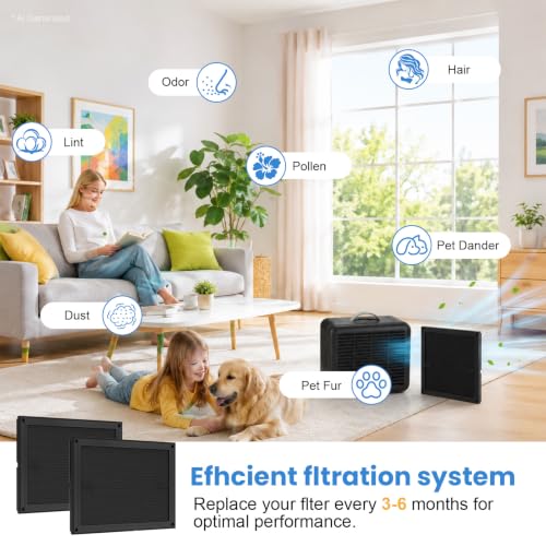 Image of 100i Replacement Filter Compatible with PuroAir 100i Smart Air Purifier