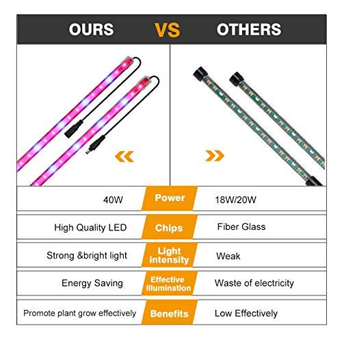 4 Pack LED Grow Light with Timer, 40W T5 Grow Lights Strip Grow Lamp Bar 4 Levels Brightness Dimmable for Indoor Tent Greenhouse Gardening Hydroponics Plants Veg Flower Seedlings - Thumbnail 3
