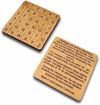 Creative Crafthouse Tap Code Cipher, Wooden Knock Code Decoder Set