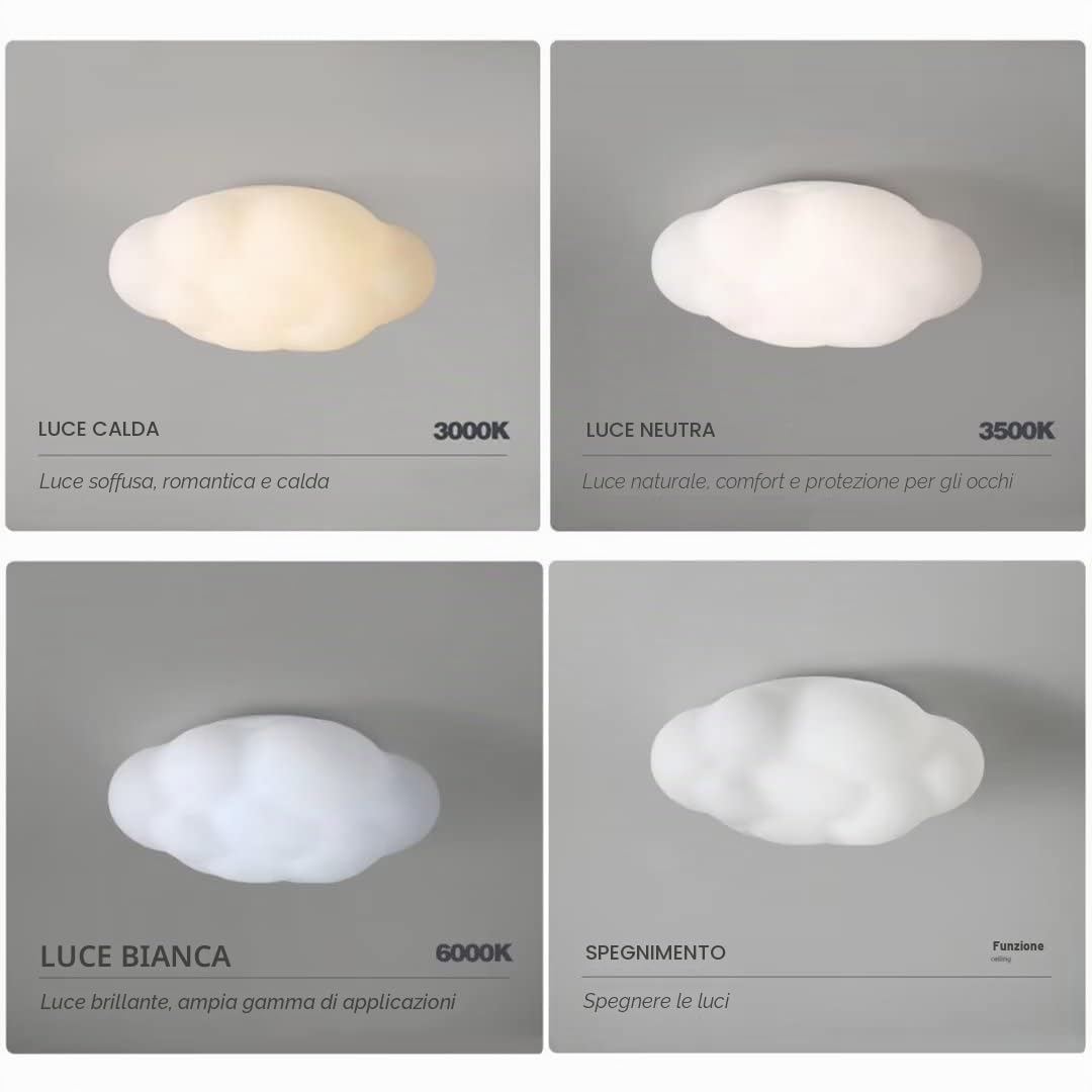Lampada da Soffitto a LED Cloud - Lampadario per Camera da Letto, Soggiorno, Camera di Ragazzo o Ragazza - 48 W, 3 Luci, 17,8''