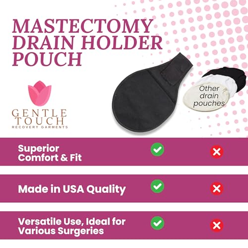 Image of Gentle Touch Surg-Ease Drain Holder Pouch - Essential Surgical Recovery Supplies for Post Mastectomy, Lumpectomy, and Breast Surgery - Surg-Ease Drain Pouch Compatible with Surg-Ease Bra - White