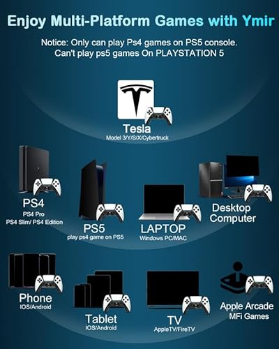 Oubang Elite Pc/Ps4 Controller For Fortnite Features Turbo And 2 Paddles,Ymir Wireless For Playstation 4/Fire Tv/Pc/Steam/Tesla/Phone,Alps Precise No Drift Joystick,Vibration,1200 Mha Battery,White Gamepad thumb #2