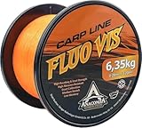 Sänger Top Tackle Systems